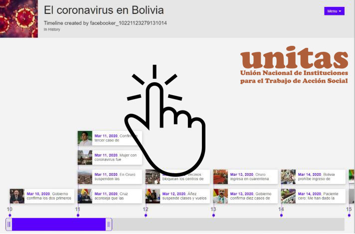 Línea de tiempo de la crisis desatada en Bolivia por el Coronavirus